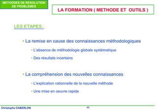 46
Christophe CABERLON
METHODES DE RESOLUTION
DE PROBLEMES
LES ETAPES :
• La remise en cause des connaissances méthodologiques
• L'absence de méthodologie globale systématique
• Des résultats incertains
• La compréhension des nouvelles connaissances
• L'explication rationnelle de la nouvelle méthode
• Une mise en oeuvre rapide
LA FORMATION ( METHODE ET OUTILS )
 