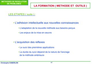 47
Christophe CABERLON
METHODES DE RESOLUTION
DE PROBLEMES
LES ETAPES ( suite ) :
• L'adhésion intellectuelle aux nouvelles connaissances
• L'adaptation de la nouvelle méthode aux besoins perçus
• Les enjeux de la mise en oeuvre
• L'acquisition des reflexes
• Le suivi des premières applications
• La durée du suivi dépend de la nature de l'ancrage
de la méthode antérieure
LA FORMATION ( METHODE ET OUTILS )
 