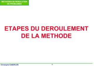 6
Christophe CABERLON
METHODES DE RESOLUTION
DE PROBLEMES
ETAPES DU DEROULEMENT
DE LA METHODE
 