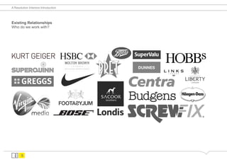 A Resolution Interiors Introduction




Existing Relationships
Who do we work with?




       5
 