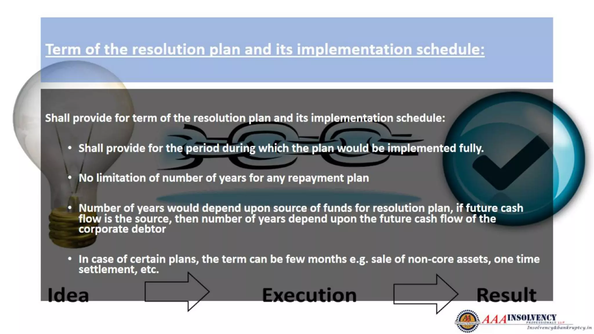 Plan For Resolution Resolution plan with Sample formats | PPTX