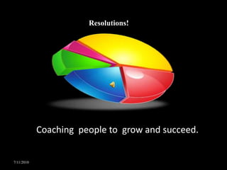 Resolutions! Coaching  people to  grow and succeed. 4/19/2010 
