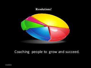 Coaching people to grow and succeed.
Resolutions!
4/18/2014
 