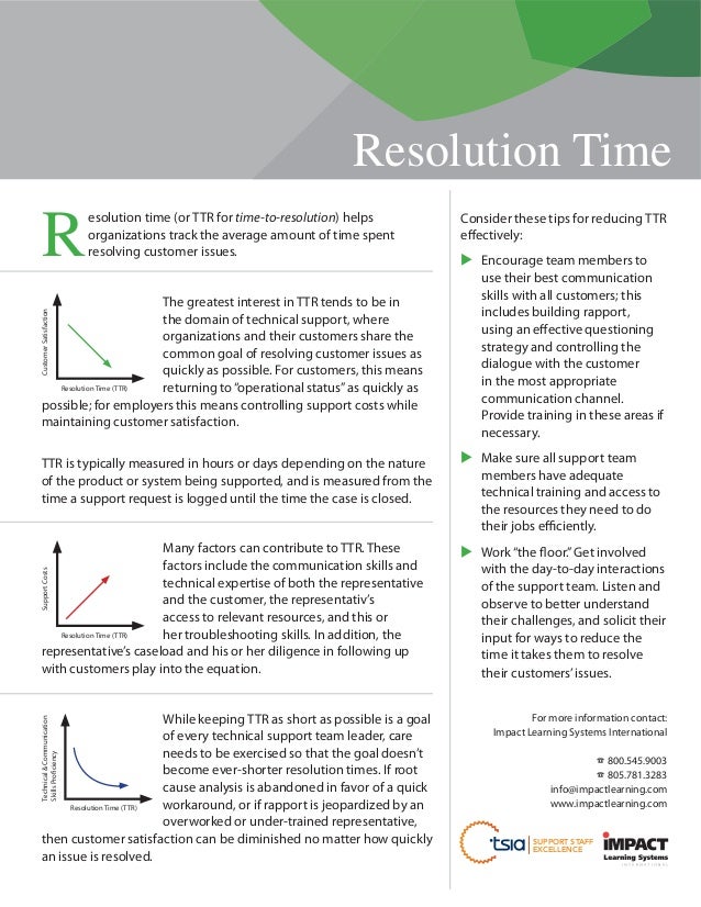Resolution Time Improves Time To Resolution Examples _ Time to Resolution: Why It Matters and ...