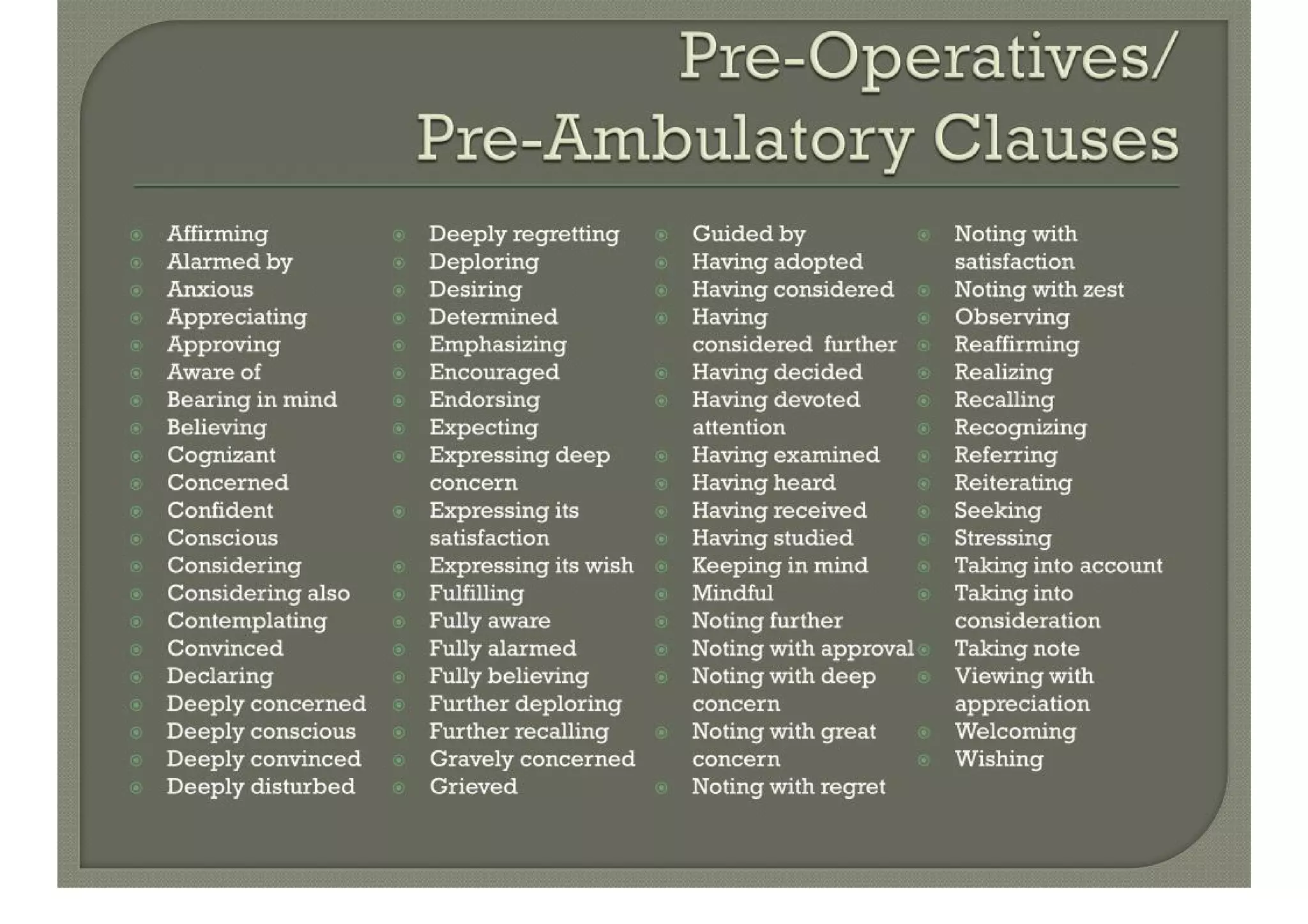 Resolution Writing 101