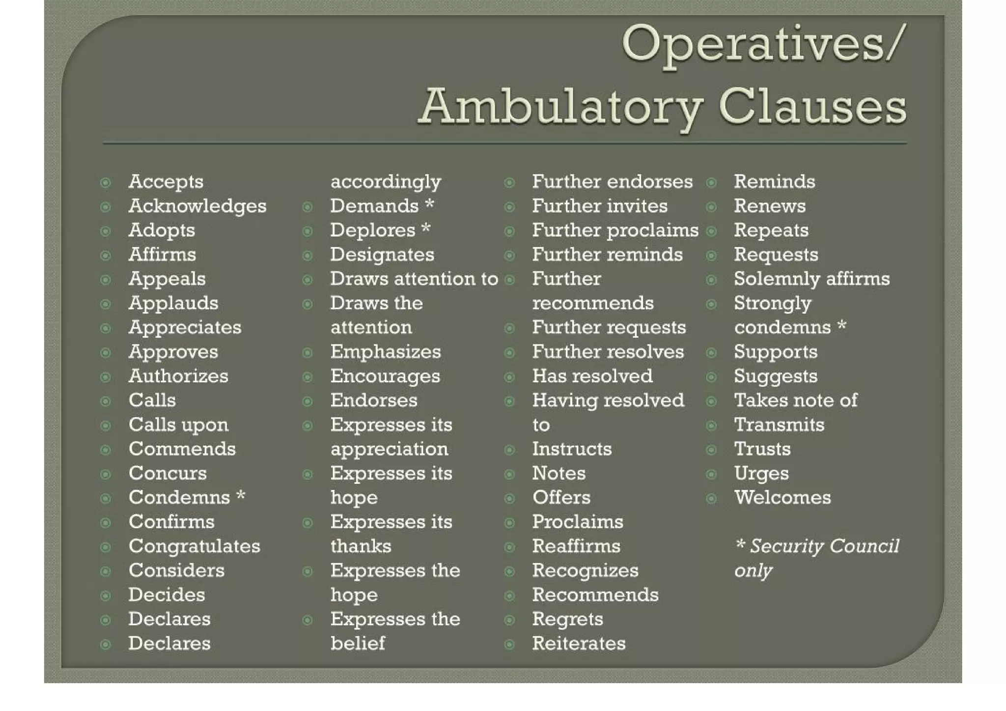 Resolution Writing 101