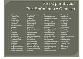 Resolution Writing 101