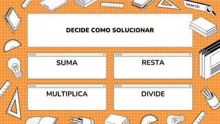 MULTIPLICA
SUMA RESTA
DIVIDE
DECIDE COMO SOLUCIONAR
 