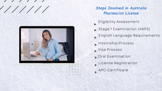Steps Involved in Australia
Pharmacist License
 