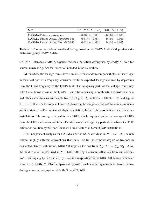 Resolved Magnetic Field Structure And Variability Near The Event Hori Resolved Magnetic Field Structure And Variability Near The Event Hori