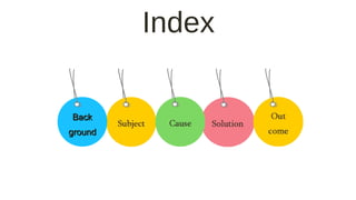 Index
SEdit Text
Edit Text
Edit Text
BackBack
groundground
 