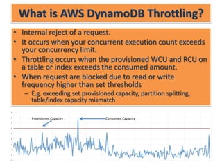 Resolve issues with throttled dynamo db tables | PPT