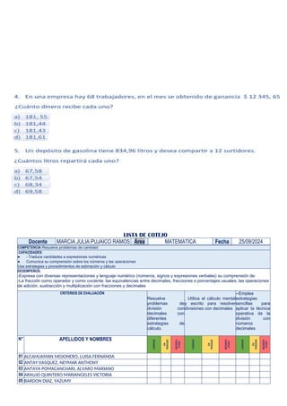 LISTA DE COTEJO
Docente MARCIA JULIA PUJAICO RAMOS Área MATEMATICA Fecha 25/09/2024
COMPETENCIA Resuelve problemas de cantidad
CAPACIDADES:
● - Traduce cantidades a expresiones numéricas
● Comunica su comprensión sobre los números y las operaciones
Usa estrategias y procedimientos de estimación y cálculo
DESEMPEÑOS:
-Expresa con diversas representaciones y lenguaje numérico (números, signos y expresiones verbales) su comprensión de:
-La fracción como operador y como cociente; las equivalencias entre decimales, fracciones o porcentajes usuales; las operaciones
de adición, sustracción y multiplicación con fracciones y decimales
CRITERIOS DE EVALUACIÓN
Resuelve
problemas de
división con
decimales con
diferentes
estrategias de
cálculo.
. Utiliza el cálculo mental
y escrito para resolver
divisiones con decimales
--Emplea
estrategias
sencillas para
aplicar la técnica
operativa de la
división con
números
decimales
N° APELLIDOS Y NOMBRES
LOGRADO
EN
PROCESO
NECESITA
AYUDA
LOGRADO
EN
PROCESO
NECESITA
AYUDA
LOGRADO
EN
PROCESO
NECESITA
AYUDA
01 ALCAHUAMAN MOJONERO, LUISA FERNANDA
02 ANTAY VASQUEZ, NEYMAR ANTHONY
03 ANTAYA POMACANCHARI, ALVARO MARIANO
04 ARAUJO QUINTERO MARIANGELES VICTORIA
05 BARDON DIAZ, YAZUMY
 