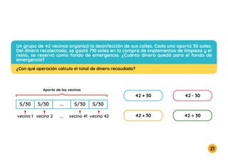 21
Un grupo de 42 vecinos organizó la desinfección de sus calles. Cada uno aportó 30 soles.
Del dinero recolectado, se gastó 710 soles en la compra de implementos de limpieza y el
resto, se reservó como fondo de emergencia. ¿Cuánto dinero quedó para el fondo de
emergencia?
42 + 30 42 - 30
42 × 30 42 ÷ 30
Aporte de los vecinos
S/30
vecino 1
S/30 ...
...
S/30 S/30
vecino 2 vecino 41 vecino 42
¿Con qué operación calculo el total de dinero recaudado?
 