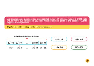 27
85 × 200 85 × 810
85 + 810 810 + 200
Gasto por las 85 sillas de ruedas
S/810
silla 1
S/810 ...
...
S/810 S/810
silla 2 silla 84 silla 85
Una asociación de personas con discapacidad compró 85 sillas de ruedas a S/810 cada
una. El monto que se gastó es 200 soles más de lo que se gastó el año pasado. ¿Cuánto
se gastó el año pasado?
Elige la operación que te permite hallar la respuesta.
 