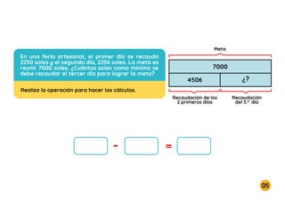 05
En una feria artesanal, el primer día se recaudó
2250 soles y el segundo día, 2256 soles. La meta es
reunir 7000 soles. ¿Cuántos soles como mínimo se
debe recaudar el tercer día para lograr la meta?
Realiza la operación para hacer los cálculos.
- =
7000
4506 ¿?
Meta
Recaudación de los
2 primeros días
Recaudación
del 3.er
día
 