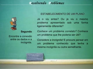 R esolvendo  P roblemas Segundo Encontre a  conexão  entre os dados e a incógnita. ESTABELECIMENTO DE UM PLANO Já o viu antes? Ou já viu o mesmo problema apresentado sob uma forma ligeiramente diferente?  Conhece um problema correlato?  Conhece um problema que lhe poderia ser útil? Considere a incógnita!  E procure pensar em um problema conhecido que tenha a mesma incógnita ou outra semelhante. 
