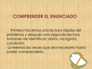 Primero hacemos una lectura rápida del problema y después una segunda lectura tratando de identificar: datos, incógnita, condición. Lo leemos las veces que sea necesario hasta poder comprenderlo. COMPRENDER EL ENUNCIADO