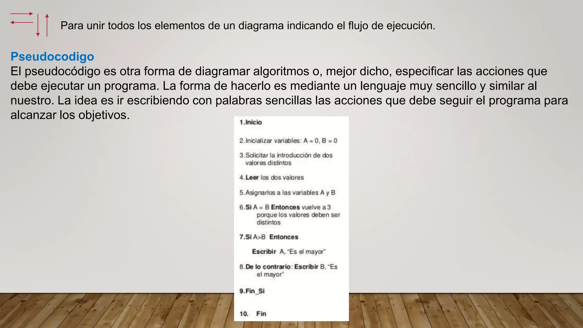 Para unir todos los elementos de un diagrama indicando el flujo de ejecución.
Pseudocodigo
El pseudocódigo es otra forma de diagramar algoritmos o, mejor dicho, especificar las acciones que
debe ejecutar un programa. La forma de hacerlo es mediante un lenguaje muy sencillo y similar al
nuestro. La idea es ir escribiendo con palabras sencillas las acciones que debe seguir el programa para
alcanzar los objetivos.
 