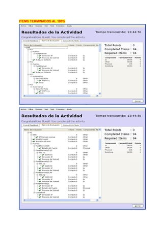 ITEMS TERMINADOS AL 100% 
 