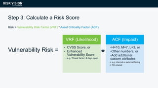Best Practices and ROI for Risk-based Vulnerability Management | PPTX