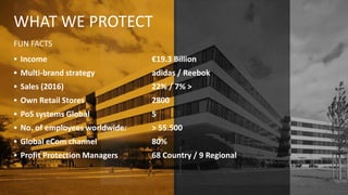 FUN FACTS
▪ Income €19.3 Billion
▪ Multi-brand strategy adidas / Reebok
▪ Sales (2016) 22% / 7% >
▪ Own Retail Stores 2800
▪ PoS systems Global 5
▪ No. of employees worldwide: > 55.500
▪ Global eCom channel 80%
▪ Profit Protection Managers 68 Country / 9 Regional
WHAT WE PROTECT
 