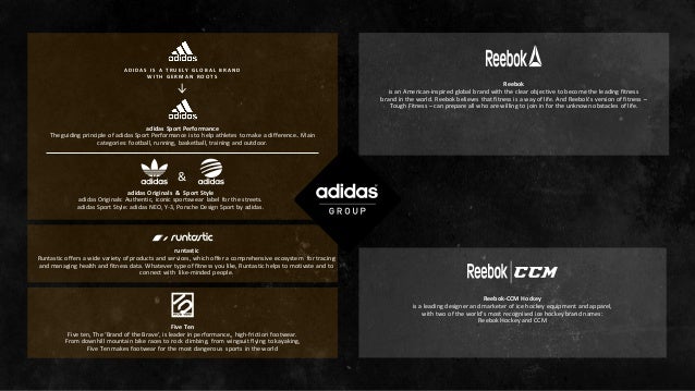 adidas groups