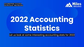 2022 Accounting
Statistics
Let us look at some interesting accounting stats for 2022
US Certiﬁed Public Accountant
(US CPA Course) - Miles Education
 