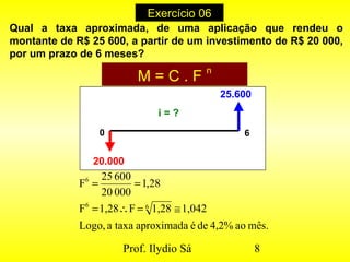 Prof. Ilydio Sá 8
i = ?
25.600
20.000
0 6
M = C . F
n
Exercício 06
Qual a taxa aproximada, de uma aplicação que rendeu o
montante de R$ 25 600, a partir de um investimento de R$ 20 000,
por um prazo de 6 meses?
mês.ao4,2%deéaproximadataxaaLogo,
1,0421,28F1,28F
28,1
00020
60025
F
66
6
≅=∴=
==
 