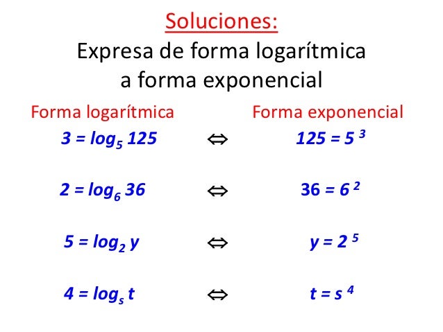 25 log2 Resolviendo y exp log 25 log2 Resolviendo y exp log