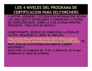 1-LECTOR. ADQUIERE Y ESTUDIA ESTA INFORMACION, REVISA
LOS LINKS QUE TE ENTREGAMOS Y COMPRENDE LA TEORIA
DEL ENDOLIDERAZGO, SOBRE LA CUAL SE BASA NUESTRA
PROPUESTA. TODO ESTO ES GRATIS!!!
2-PARTICIPANTE. DESPUES DE COMPLETAR LA ETAPA DE
LECTOR, ADQUIERES EL LIBRO: EL PAVO EN:
http://www.lulu.com/shop/jos%C3%A9-alberto-santosram%C3%ADrez/el-pavo/ebook/product-21106786.html ”EL
PAVO. GUIA DE AUTOFORMACION PARA EL CAMBIO
ACELERADO”
Desarrollas un programa de 12 hs. A distancia, en el que
estableces tu mapa de quiebres.

 