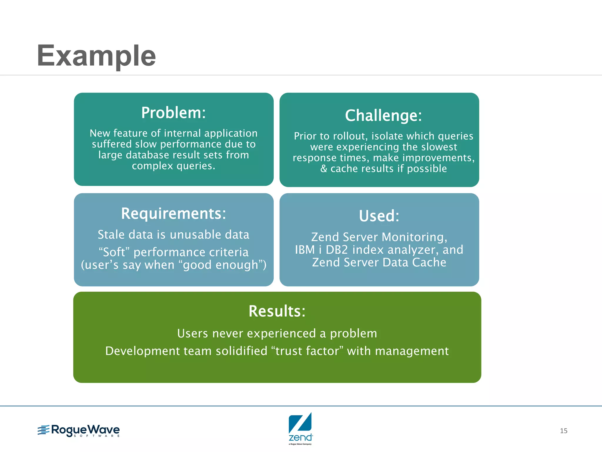 15
Example
Results:
Users never experienced a problem
Development team solidified “trust factor” with management
Requirements:
Stale data is unusable data
“Soft” performance criteria
(user’s say when “good enough”)
Problem:
New feature of internal application
suffered slow performance due to
large database result sets from
complex queries.
Challenge:
Prior to rollout, isolate which queries
were experiencing the slowest
response times, make improvements,
& cache results if possible
Used:
Zend Server Monitoring,
IBM i DB2 index analyzer, and
Zend Server Data Cache
 