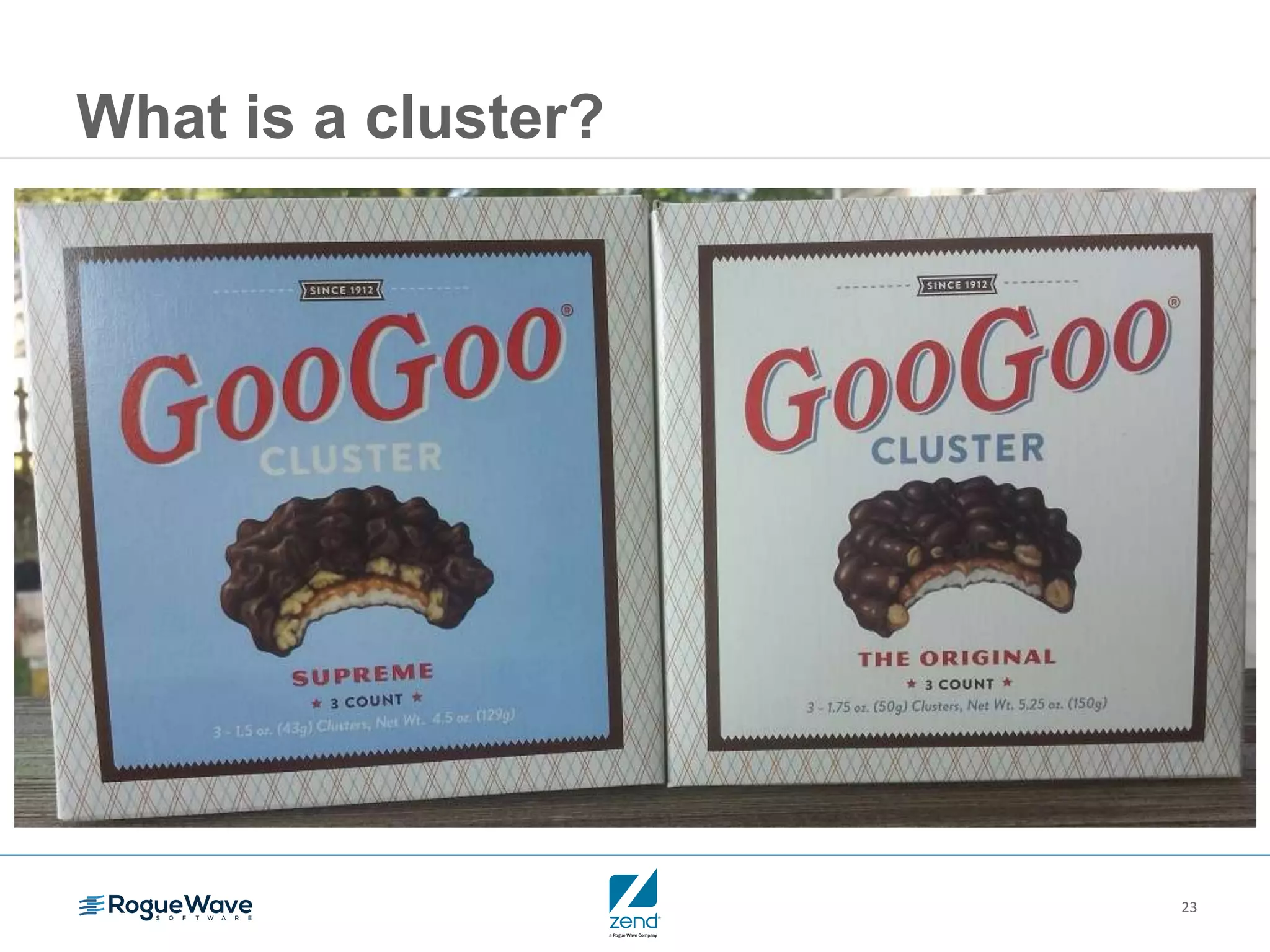 23
What is a cluster?
 