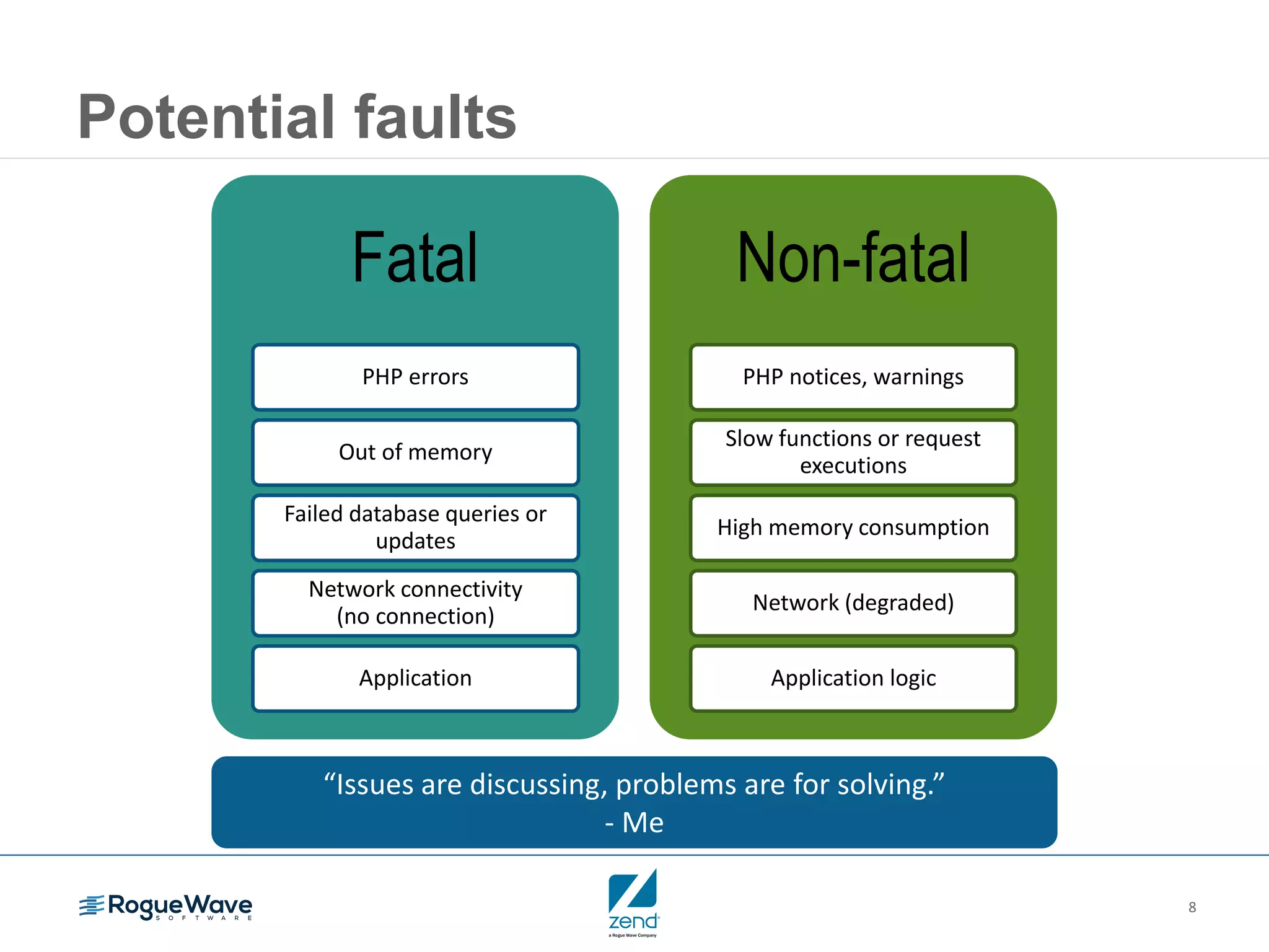 8
Potential faults
“Issues are discussing, problems are for solving.”
- Me
Fatal
PHP errors
Out of memory
Failed database queries or
updates
Network connectivity
(no connection)
Application
Non-fatal
PHP notices, warnings
Slow functions or request
executions
High memory consumption
Network (degraded)
Application logic
 