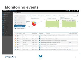 12
Monitoring events
 