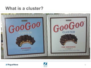 23
What is a cluster?
 