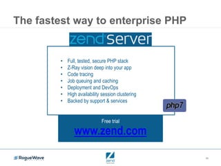 36
The fastest way to enterprise PHP
Free trial
www.zend.com
• Full, tested, secure PHP stack
• Z-Ray vision deep into your app
• Code tracing
• Job queuing and caching
• Deployment and DevOps
• High availability session clustering
• Backed by support & services
 