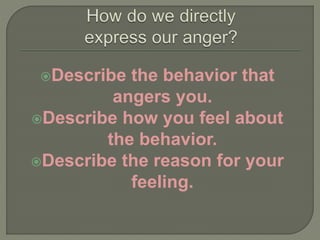 Describe the behavior that
angers you.
Describe how you feel about
the behavior.
Describe the reason for your
feeling.
 