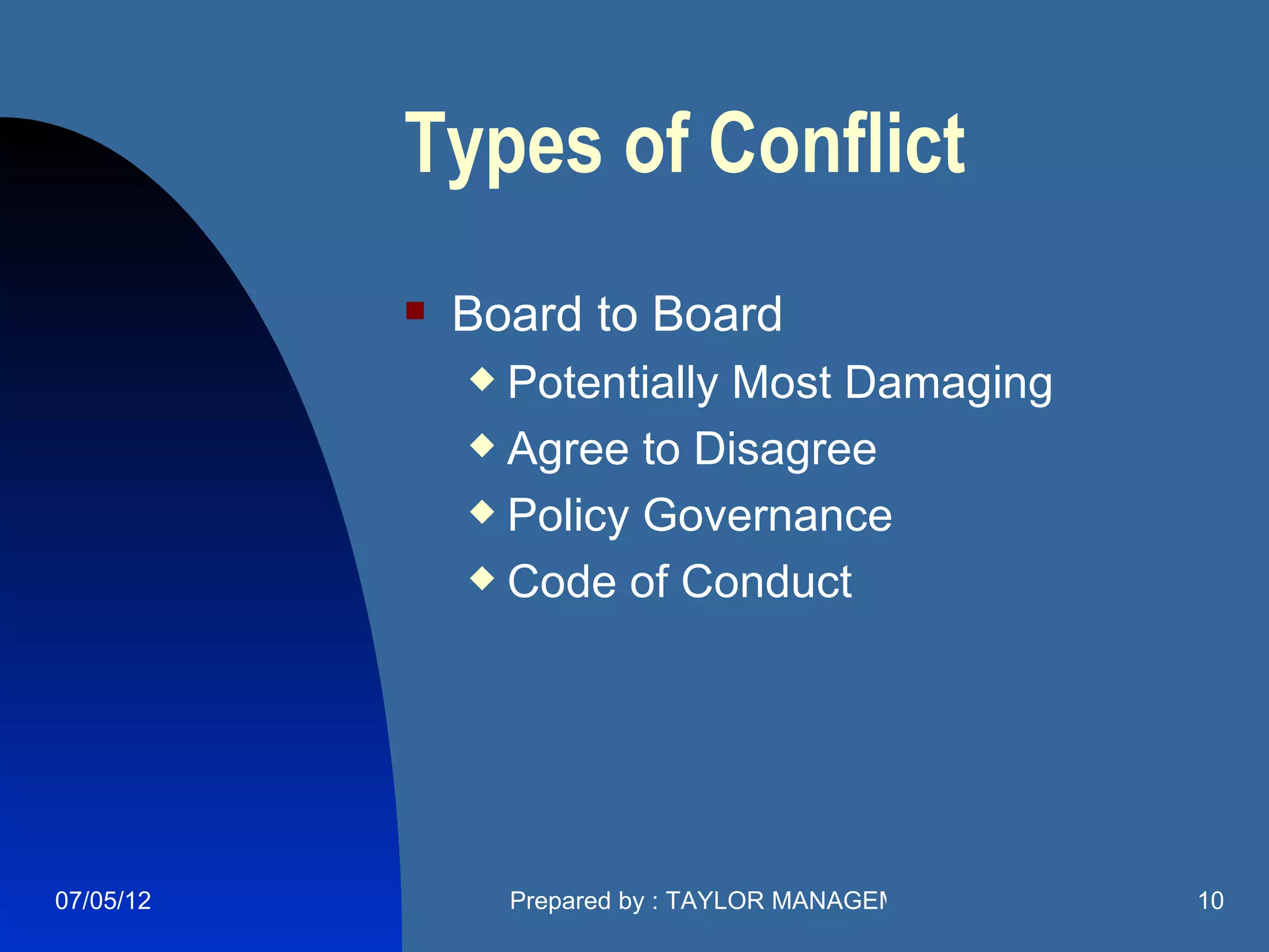 Types of Conflict
              Board to Board
                Potentially Most Damaging
                Agree to Disagree

                Policy Governance

                Code of Conduct




07/05/12           Prepared by : TAYLOR MANAGEMENT COMPANY   10
 