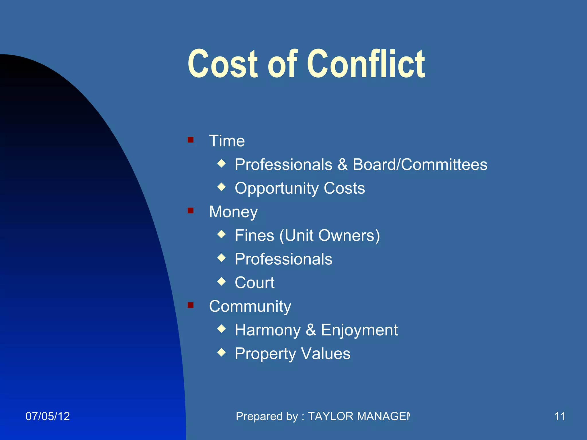 Cost of Conflict
              Time
                 Professionals & Board/Committees

                 Opportunity Costs

              Money
                 Fines (Unit Owners)

                 Professionals

                 Court

              Community
                 Harmony & Enjoyment

                 Property Values




07/05/12          Prepared by : TAYLOR MANAGEMENT COMPANY   11
 