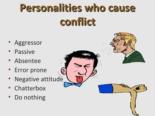 Personalities who cause
            conflict
•   Aggressor
•   Passive
•   Absentee
•   Error prone
•   Negative attitude
•   Chatterbox
•   Do nothing
 