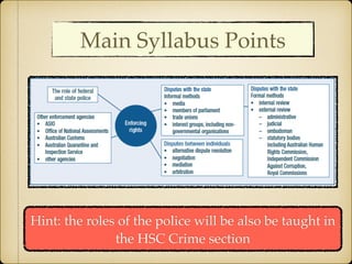 Main Syllabus Points
Hint: the roles of the police will be also be taught in
the HSC Crime section
 