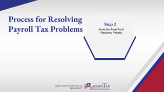 LegacyTaxResolutionServices.com
(855) 829-5877
Process for Resolving
Payroll Tax Problems Avoid the Trust Fund
Recovery Penalty
Step 2
 