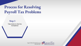 LegacyTaxResolutionServices.com
(855) 829-5877
Take Action to Get Into
Compliance
Step 3
Process for Resolving
Payroll Tax Problems
 