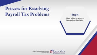 LegacyTaxResolutionServices.com
(855) 829-5877
Make a Plan of Action to
Resolve Past Tax Debts .
Step 5
Process for Resolving
Payroll Tax Problems
 