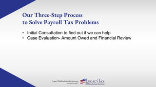 LegacyTaxResolutionServices.com
(855) 829-5877
Our Three-Step Process
to Solve Payroll Tax Problems
• Initial Consultation to find out if we can help
• Case Evaluation- Amount Owed and Financial Review
 