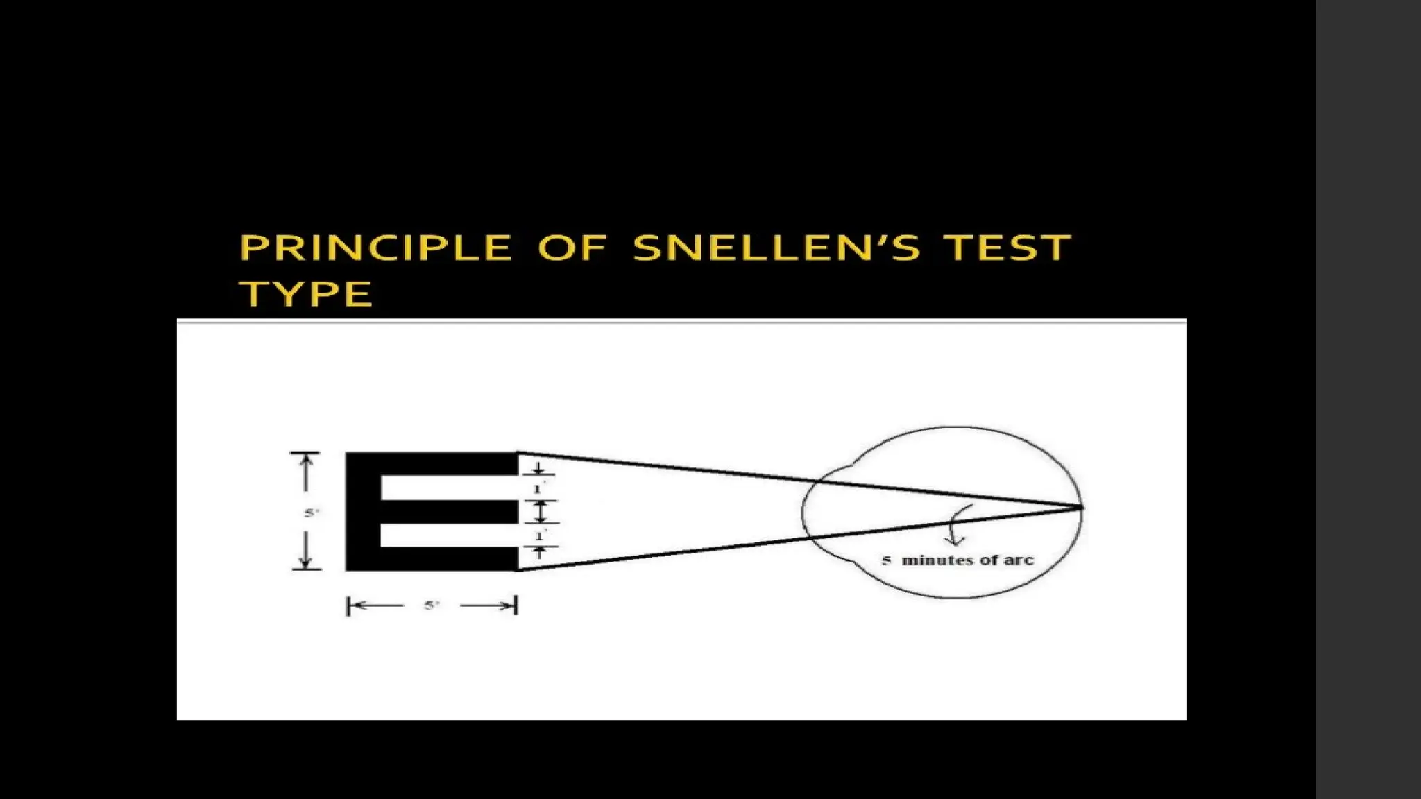 Resolving Power of the Eye..........pptx