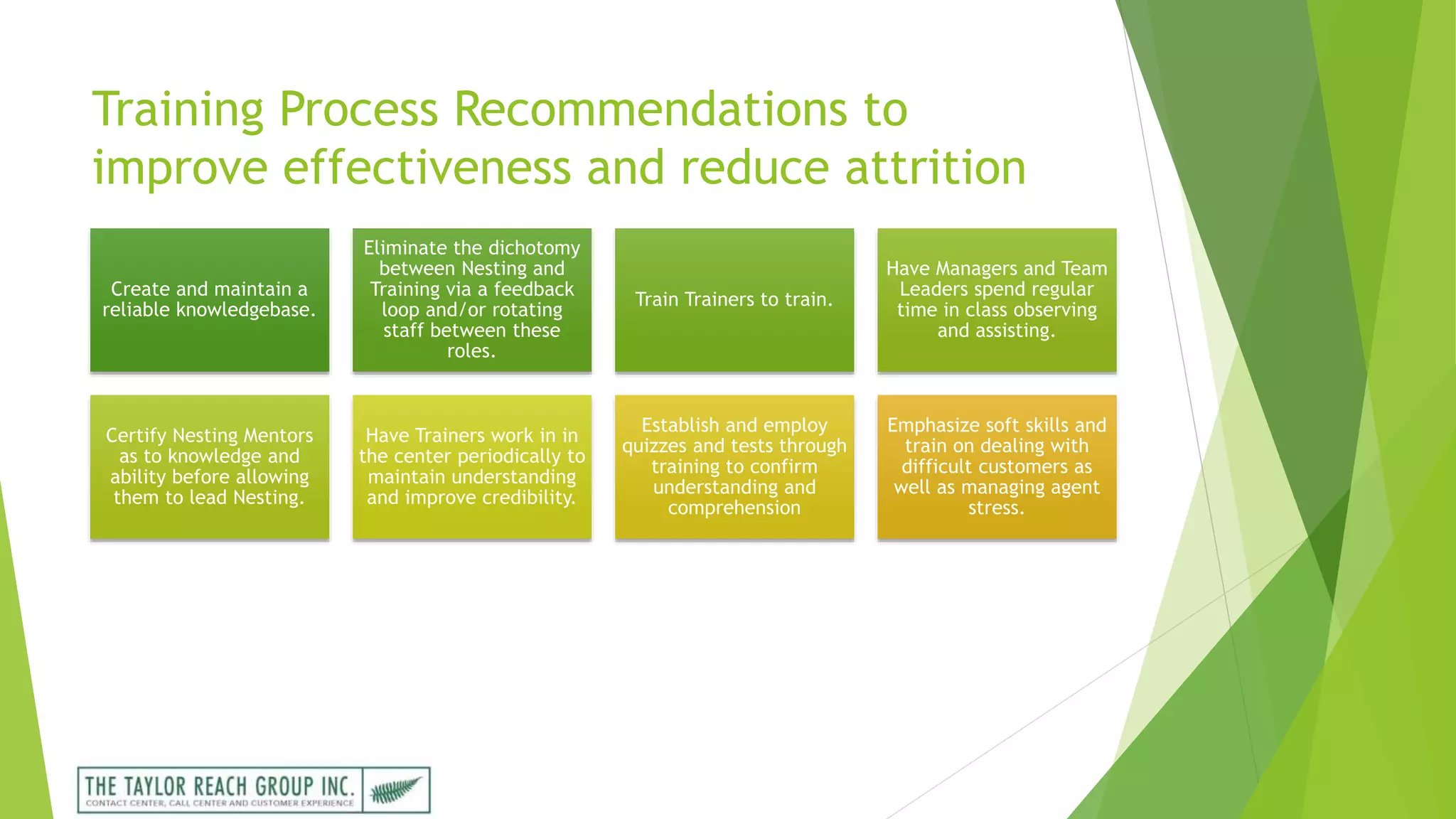 Training Process Recommendations to
improve effectiveness and reduce attrition
Create and maintain a
reliable knowledgebase.
Eliminate the dichotomy
between Nesting and
Training via a feedback
loop and/or rotating
staff between these
roles.
Train Trainers to train.
Have Managers and Team
Leaders spend regular
time in class observing
and assisting.
Certify Nesting Mentors
as to knowledge and
ability before allowing
them to lead Nesting.
Have Trainers work in in
the center periodically to
maintain understanding
and improve credibility.
Establish and employ
quizzes and tests through
training to confirm
understanding and
comprehension
Emphasize soft skills and
train on dealing with
difficult customers as
well as managing agent
stress.
 