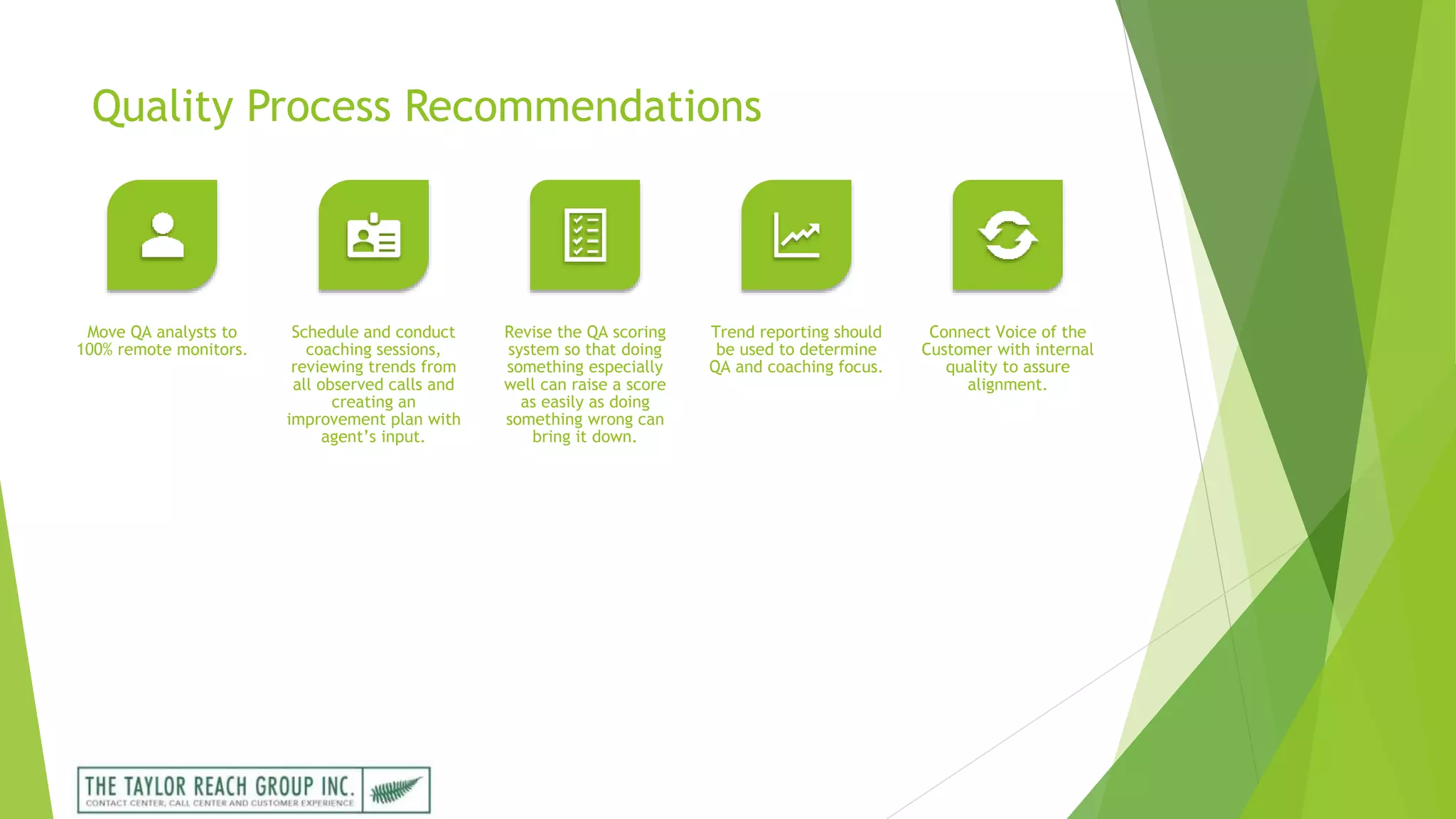 Quality Process Recommendations
Move QA analysts to
100% remote monitors.
Schedule and conduct
coaching sessions,
reviewing trends from
all observed calls and
creating an
improvement plan with
agent’s input.
Revise the QA scoring
system so that doing
something especially
well can raise a score
as easily as doing
something wrong can
bring it down.
Trend reporting should
be used to determine
QA and coaching focus.
Connect Voice of the
Customer with internal
quality to assure
alignment.
 