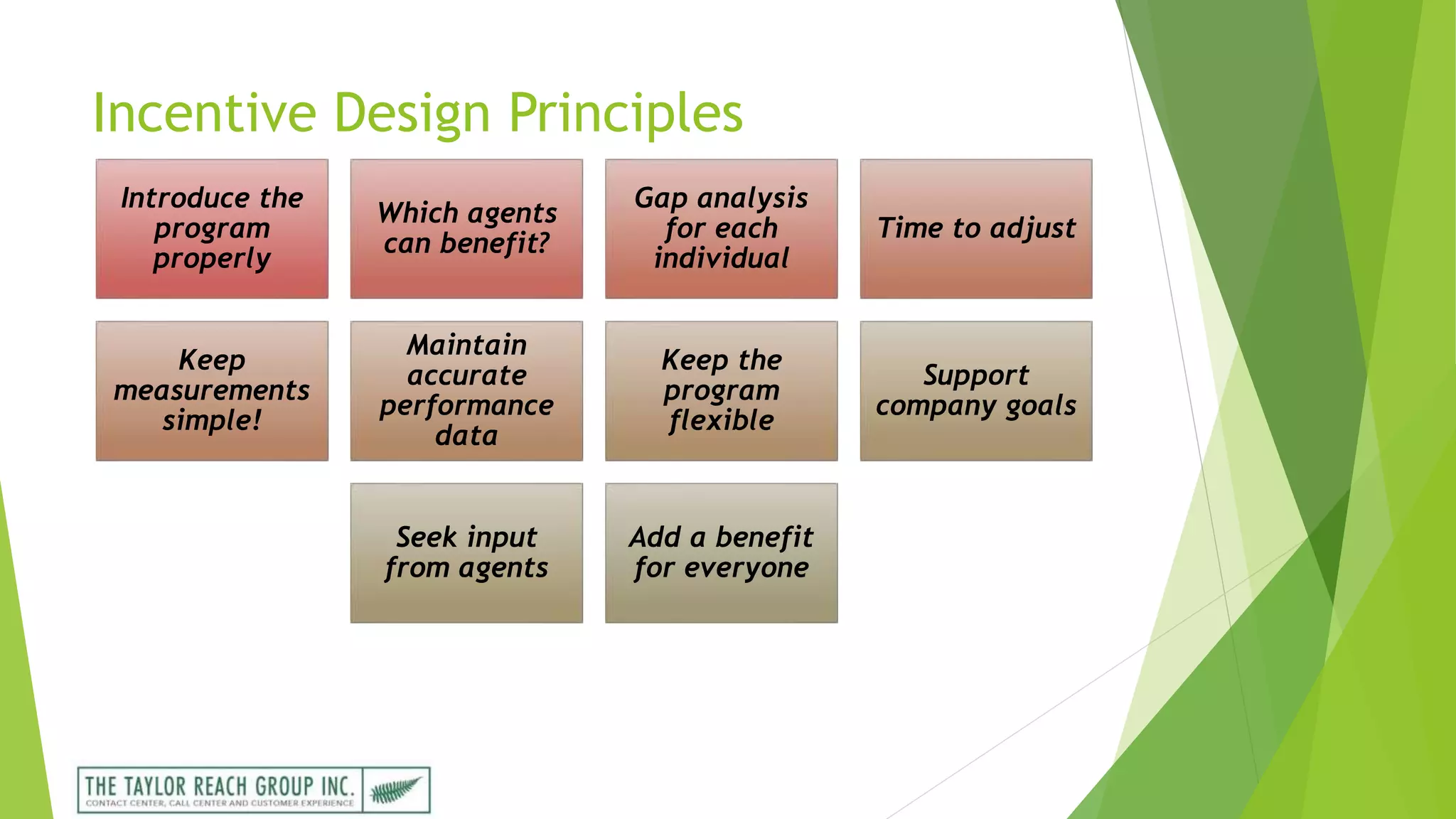 Incentive Design Principles
Introduce the
program
properly
Which agents
can benefit?
Gap analysis
for each
individual
Time to adjust
Keep
measurements
simple!
Maintain
accurate
performance
data
Keep the
program
flexible
Support
company goals
Seek input
from agents
Add a benefit
for everyone
 